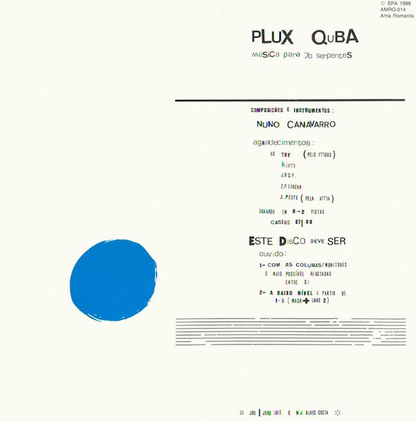 Nuno Canavarro: Plux Quba (1988) – FOND/SOUND